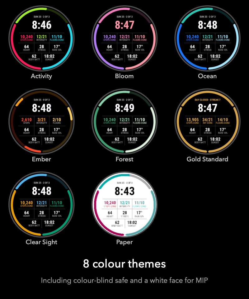 Rings Data - Fitness Rings, Goals & Steps · Tangkapan layar 3