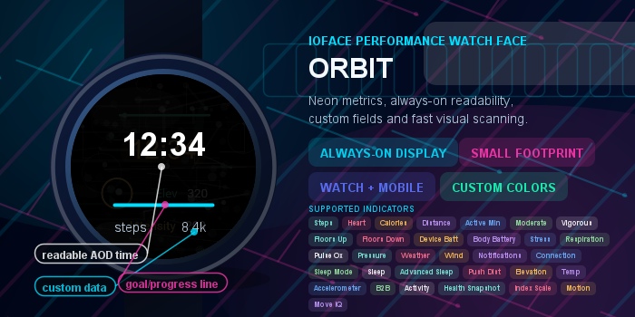 Orbit · Screenshot 3