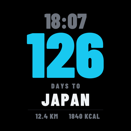 Cap – Countdown to Your Day · Screenshot 1