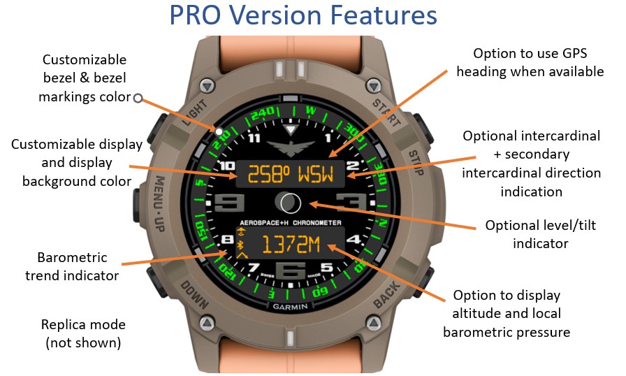 Aerospace+H Compass · Screenshot 1