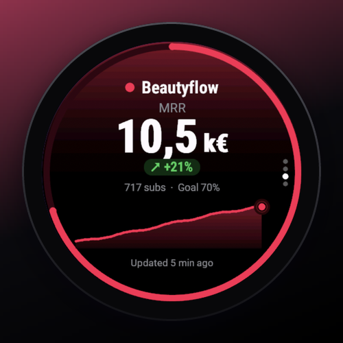 MMRKit - Your MRR on your wrist · Screenshot 1