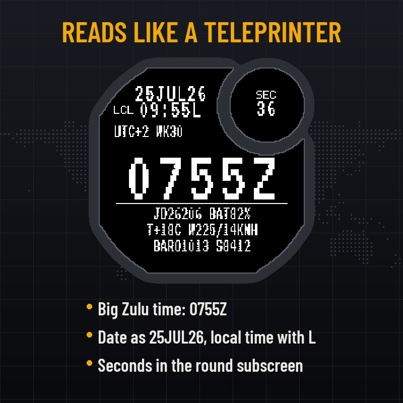 Zulu Teletype · Στιγμιότυπο 0