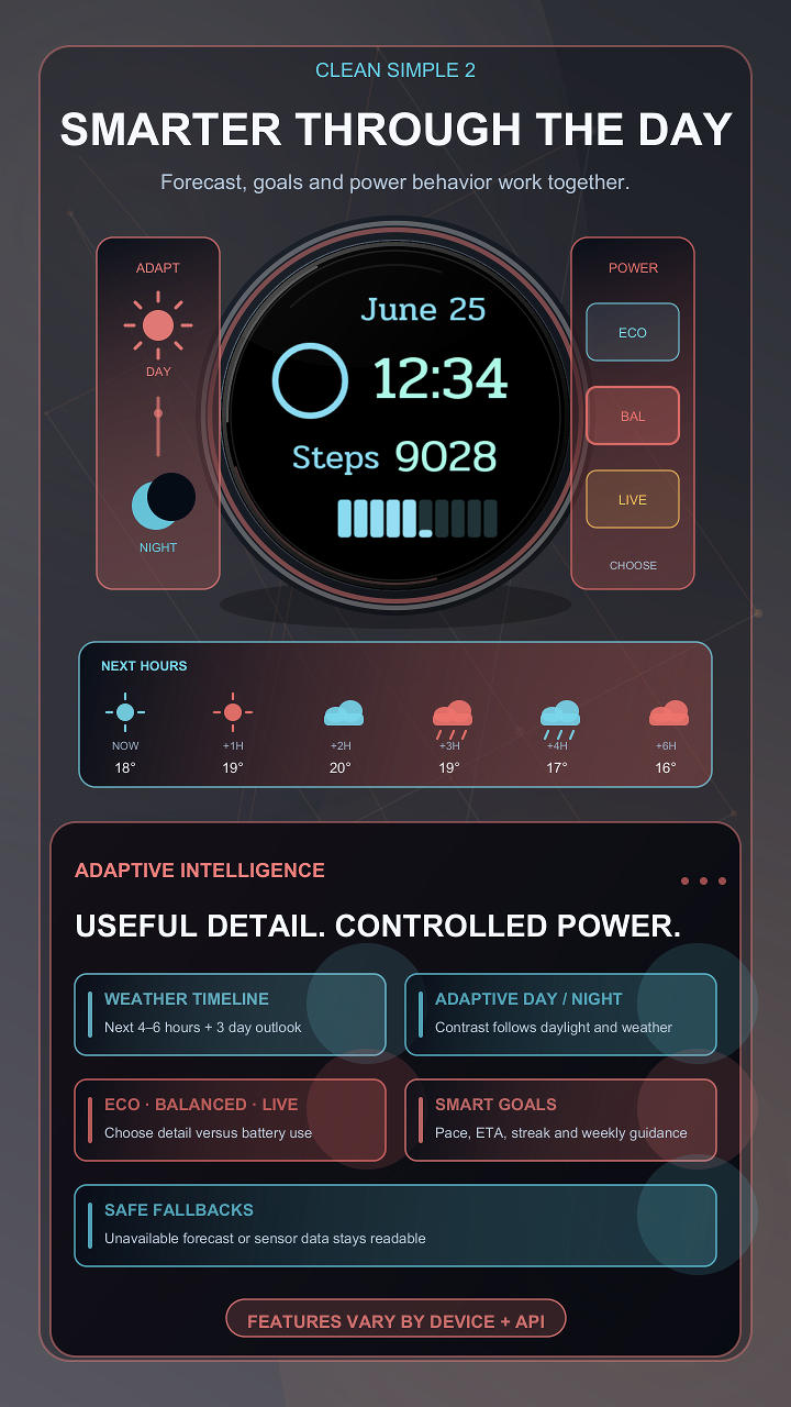 Clean simple 2 · Screenshot 2