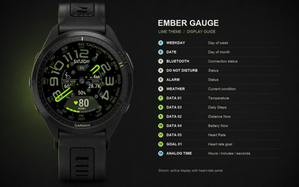 汽车仪表 · Ember Gauge · Screenshot 3