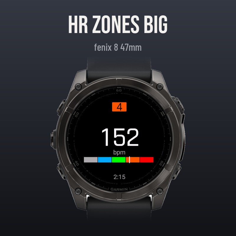 HR Zones Big · צילום מסך 0