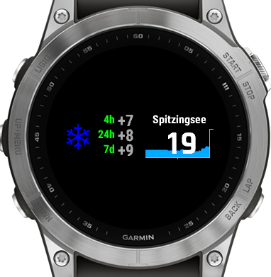 tSnow (current snow condition widget) · Screenshot 0