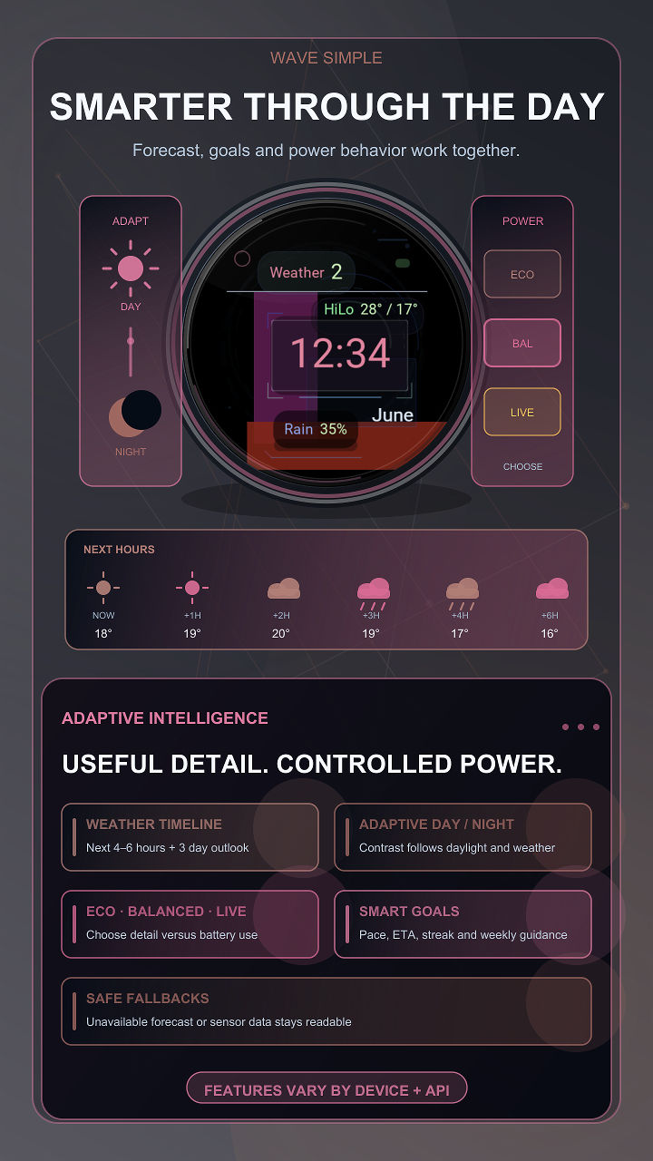 Wave Simple · Screenshot 2