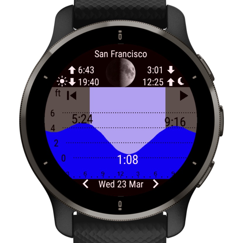 Tide Table Chart · Screenshot 1