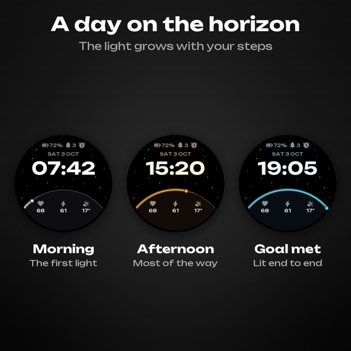 Horisont – Planet Horizon Minimal · Screenshot 4