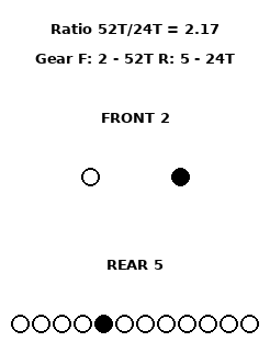 Gear Display - All · Screenshot 1