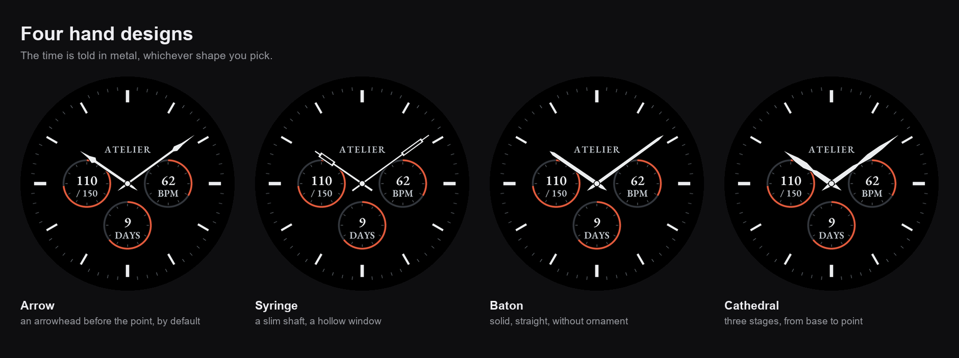 Atelier – Chronograph Performance Analog · Screenshot 4