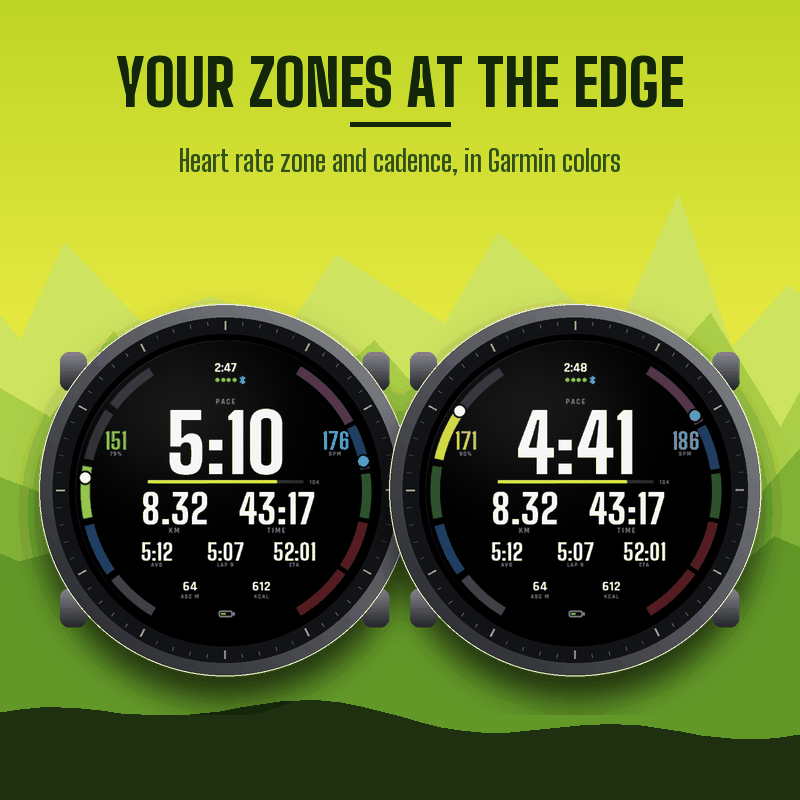 PACEBOARD RUN: Running Data Field, 12 Metrics · Screenshot 1