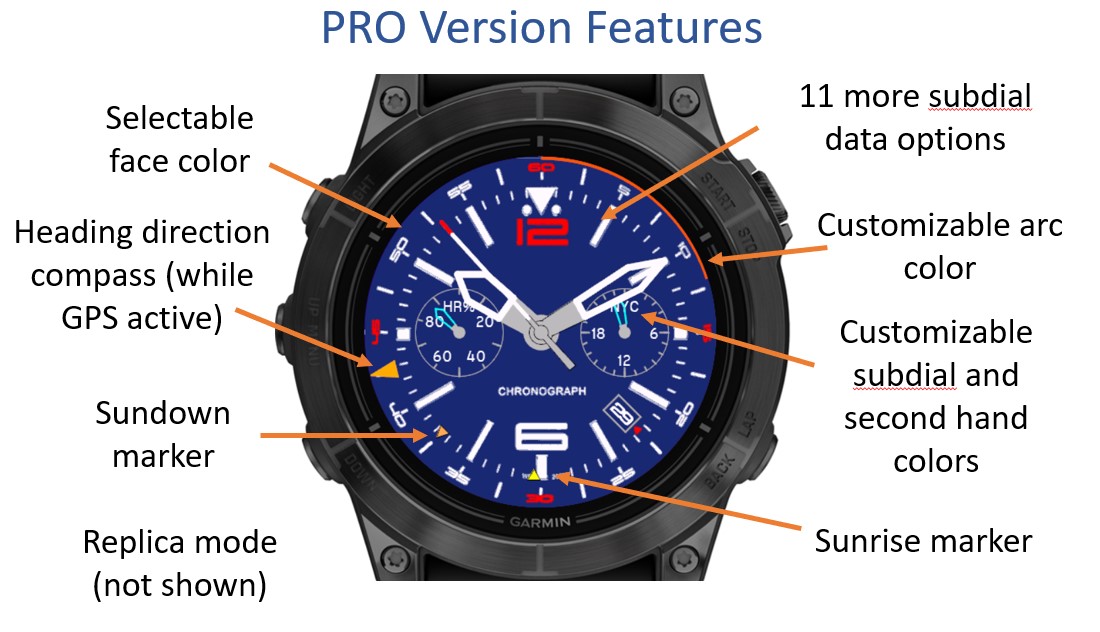 AQM Chrono 2 · Screenshot 1