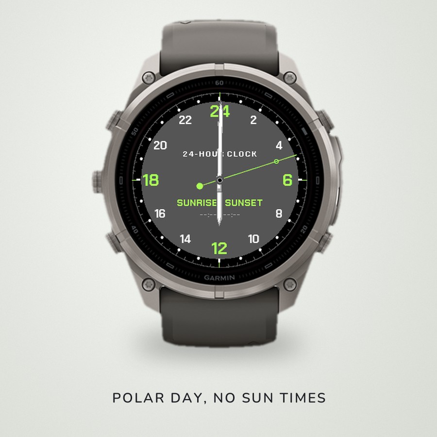 24-hour clock (Zulu) MIP · Tangkapan skrin 4