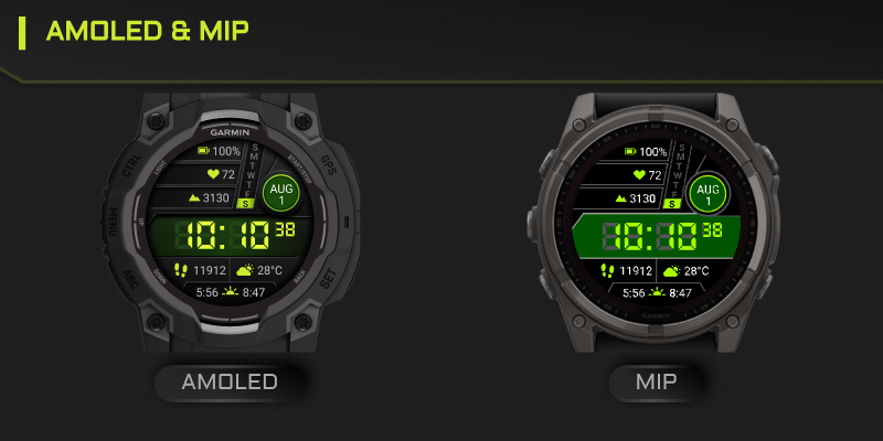 Garmin All Stars – Instinct 3 Console watch face screenshot 3