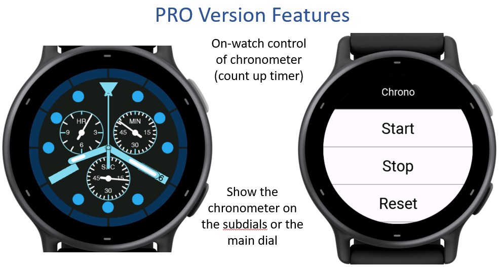 Geo Chrono 2 · Screenshot 3