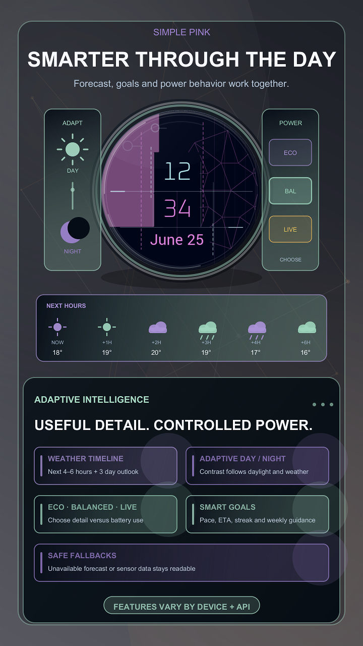 Simple Pink · Screenshot 4