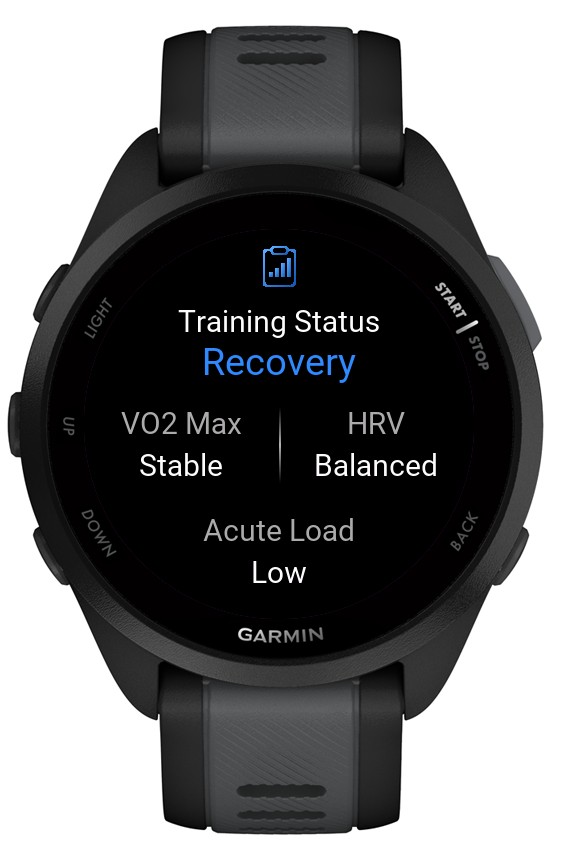 Training Status 5
