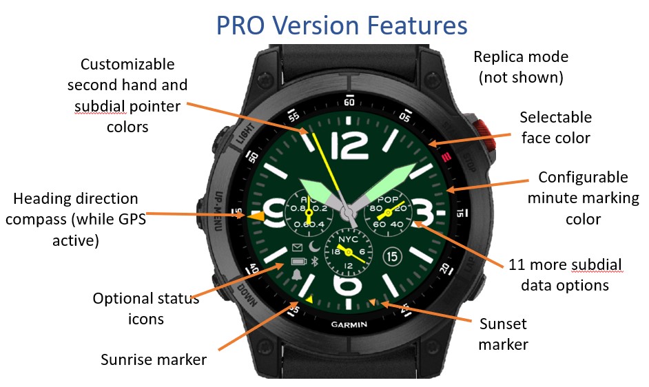Carbonox Chrono · Screenshot 1