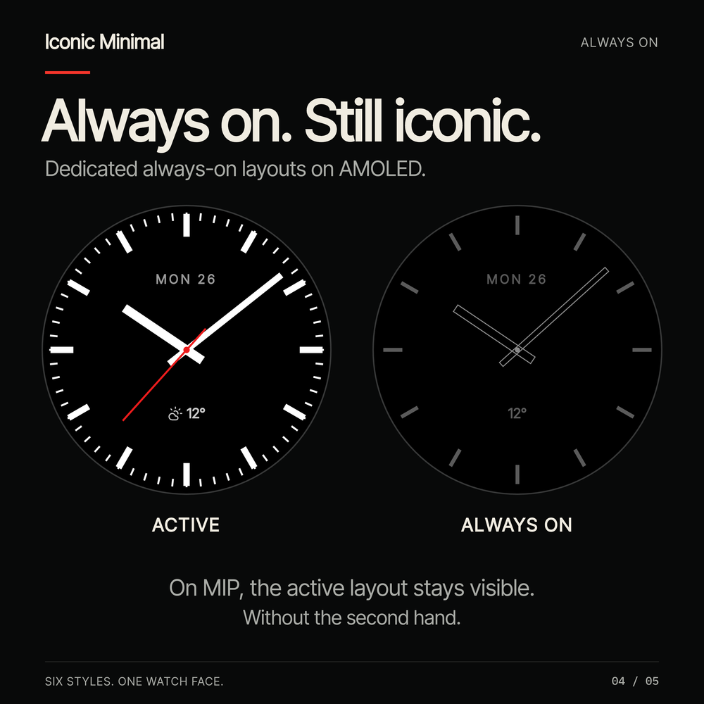Iconic Minimal · スクリーンショット 3