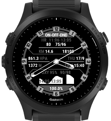 SHN ADTac 2