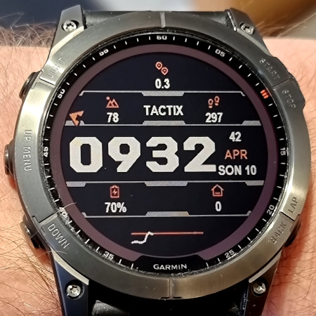 Tactix7 Pro Ballistics OWM MB 5