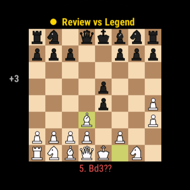 WatchChess: Offline Chess · Screenshot 2