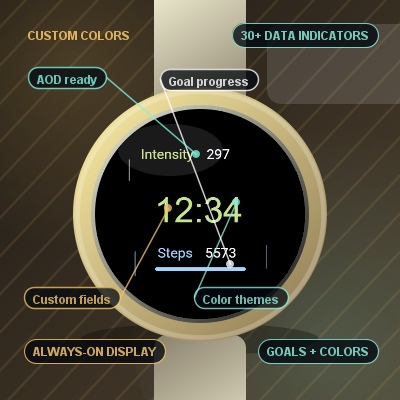 Intensity · Screenshot 2