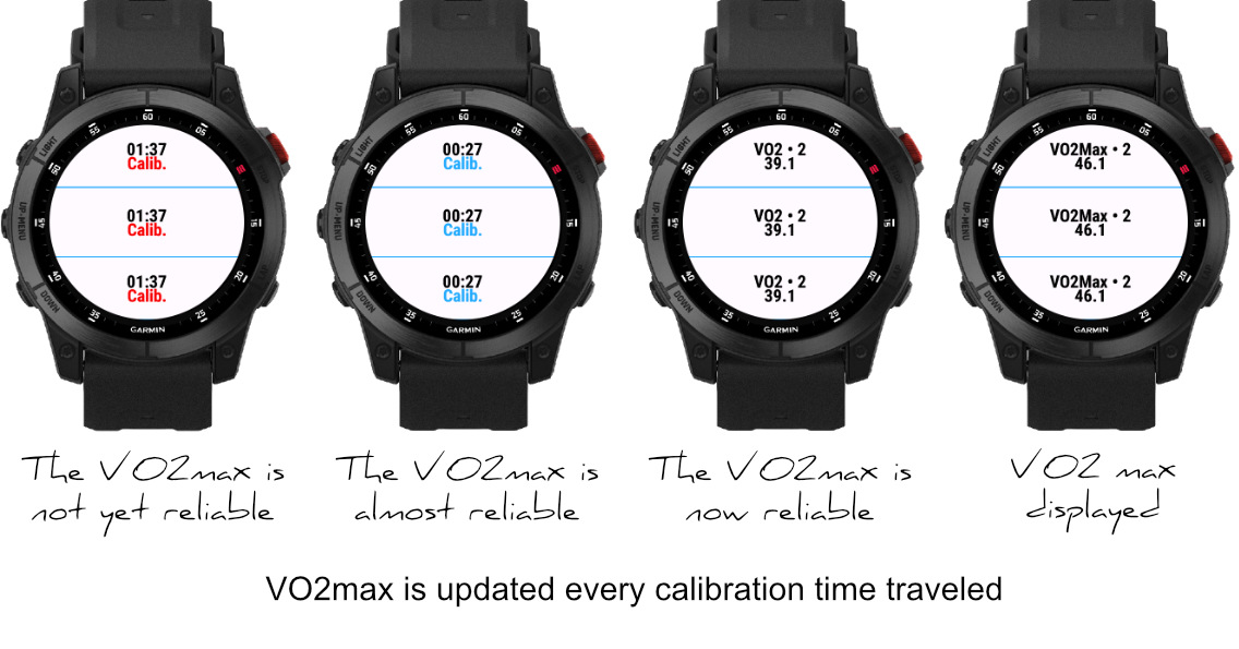 Connect IQ Store Watch Faces and Apps Garmin