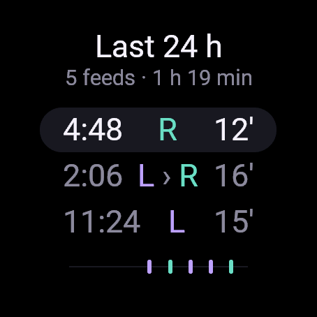 Toma – Breastfeeding Tracker · Screenshot 2