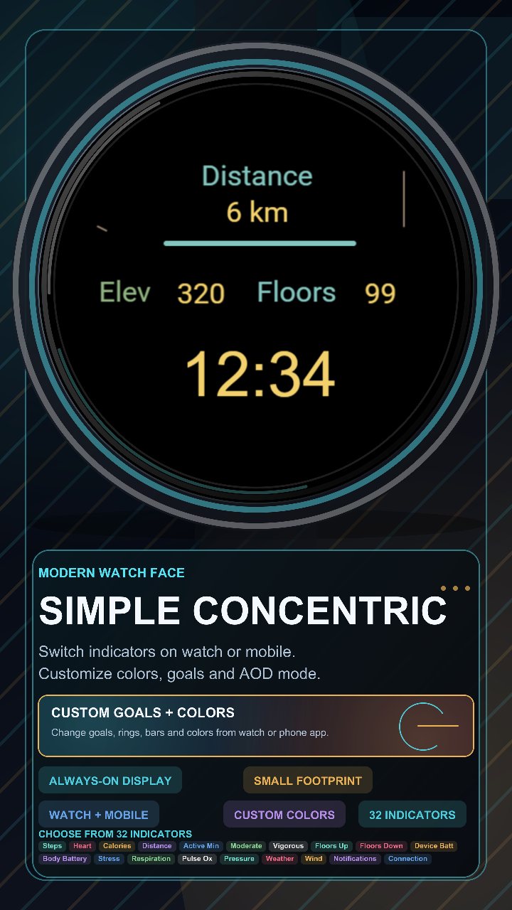 Simple concentric · Screenshot 0