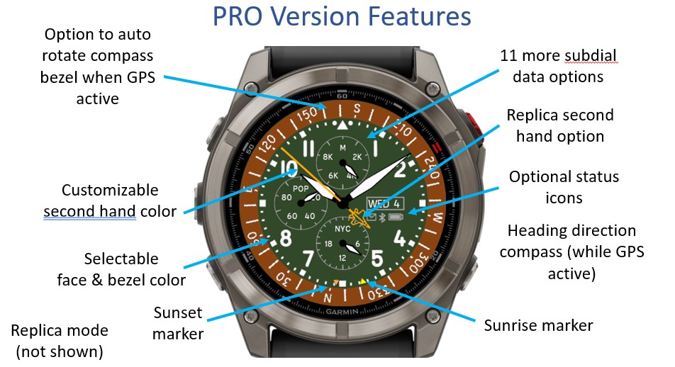 Top Gun Chrono - Multi-Bezel · Screenshot 1