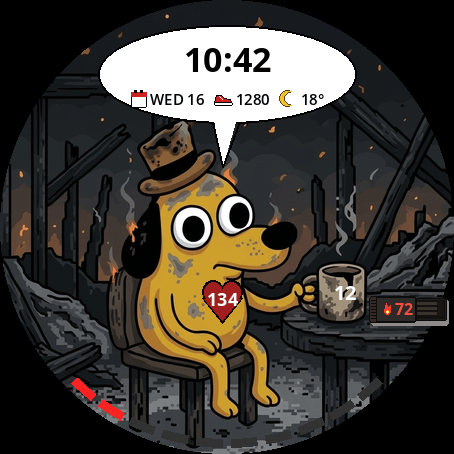 It's Fine · Screenshot 3
