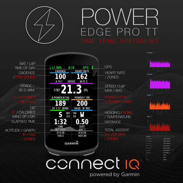 Power Edge Pro TT · Screenshot 0