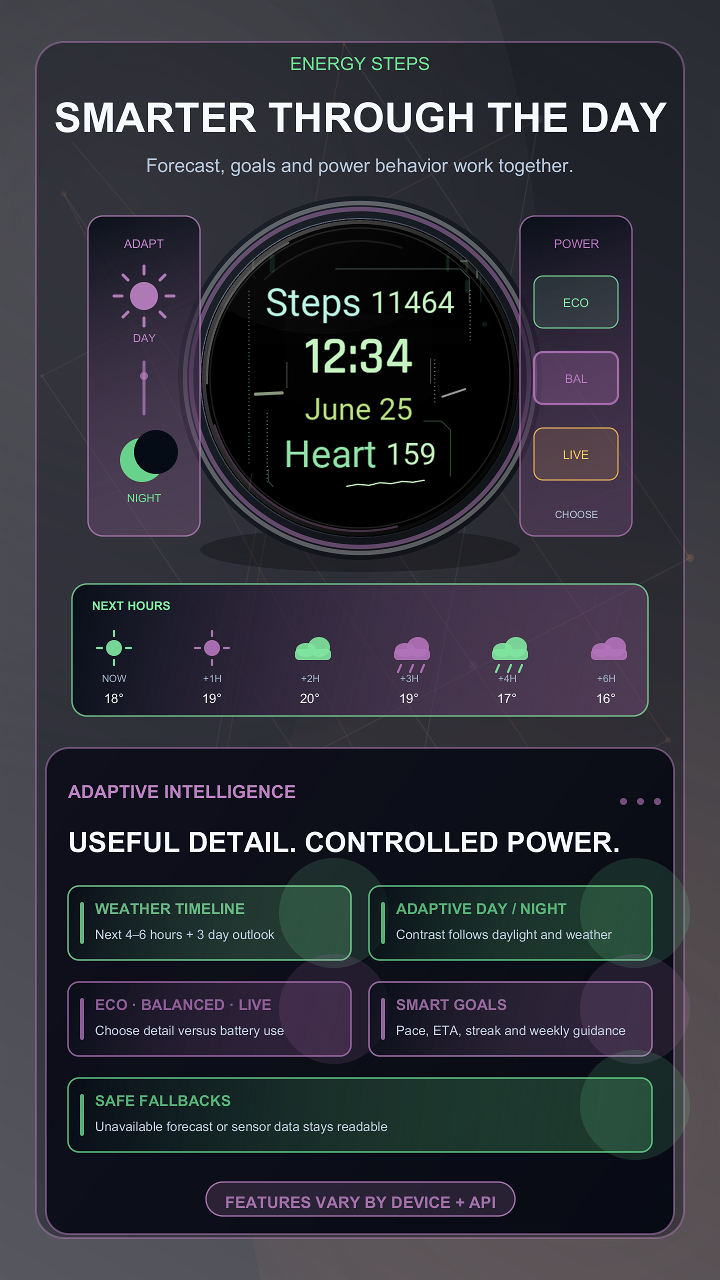 Energy Steps · Screenshot 2