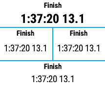 Finish Time Predictor [hFinishMini] screenshot 1