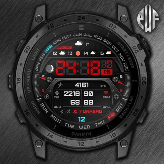 Pwf Dark Digital 2.0 (OWM Hourly Forecast) · Screenshot 0