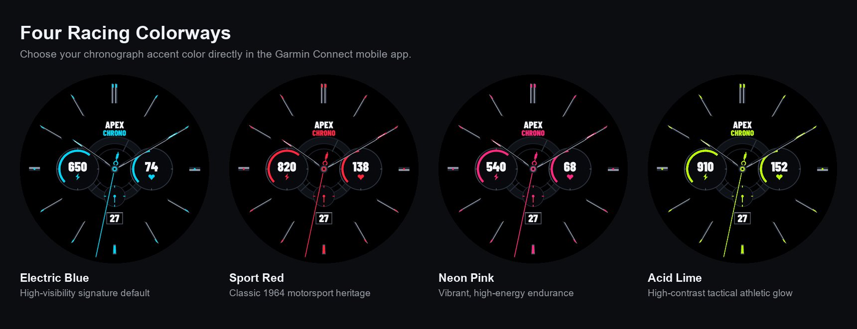 Apex – Analog Sports Chronograph · Screenshot 2