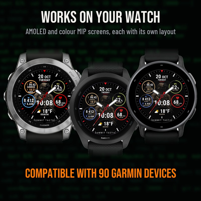 Summit Tactic · Screenshot 2