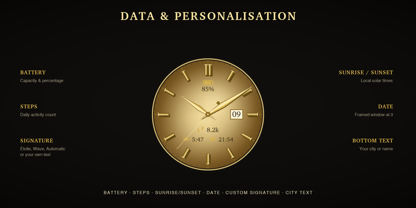Swiss Automatic Vintage Masters · Screenshot 0