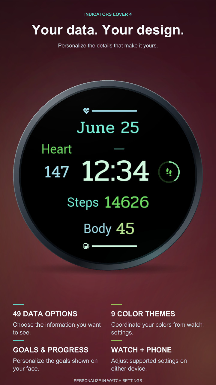 Indicators Lover 4 · Screenshot 3