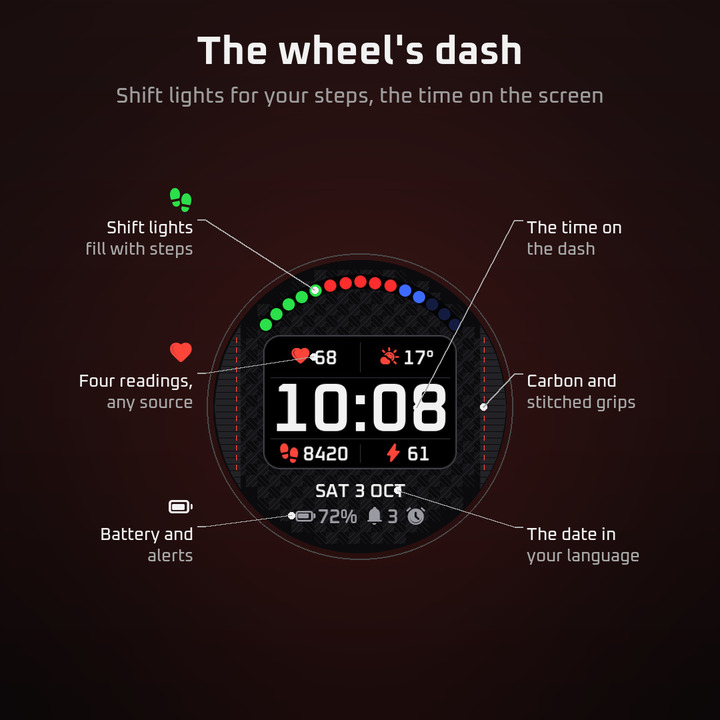 Ratt – Racing Wheel Dash · Screenshot 1