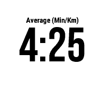 Average Pace in Opposite Units [hOppAvgPace] · Screenshot 0