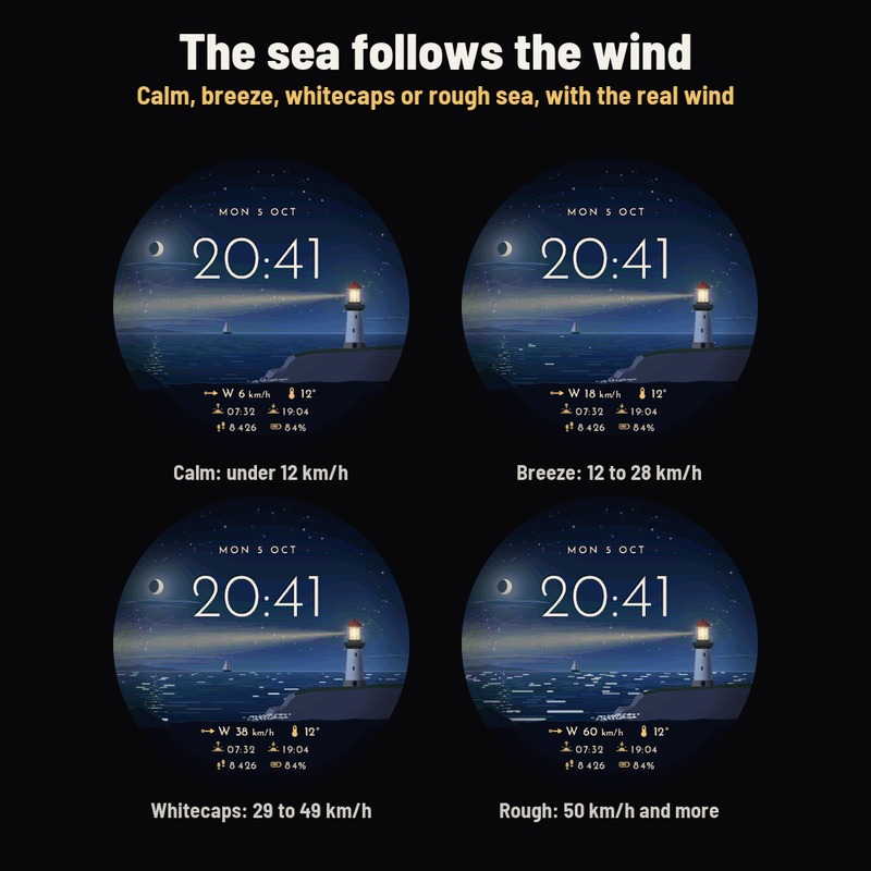 Astra Beacon Pro – 海上灯塔动态表盘 · Screenshot 2