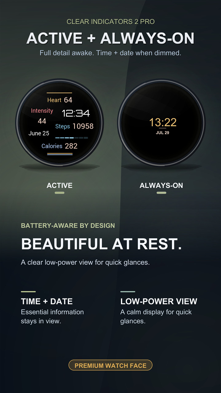Clear Indicators 2 Pro · Screenshot 3