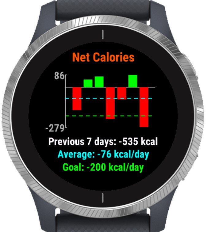 Net Calories/kJ · Screenshot 3