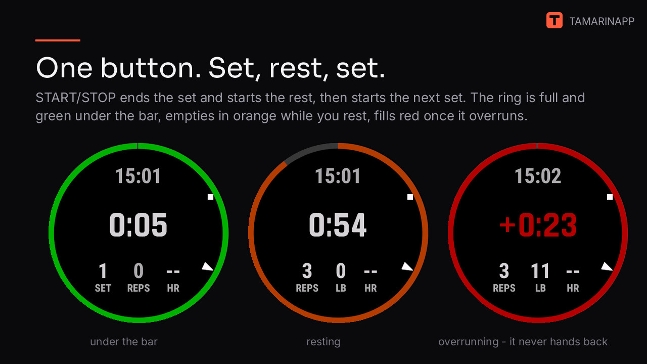 Rest Timer - Strength Session App · Screenshot 0
