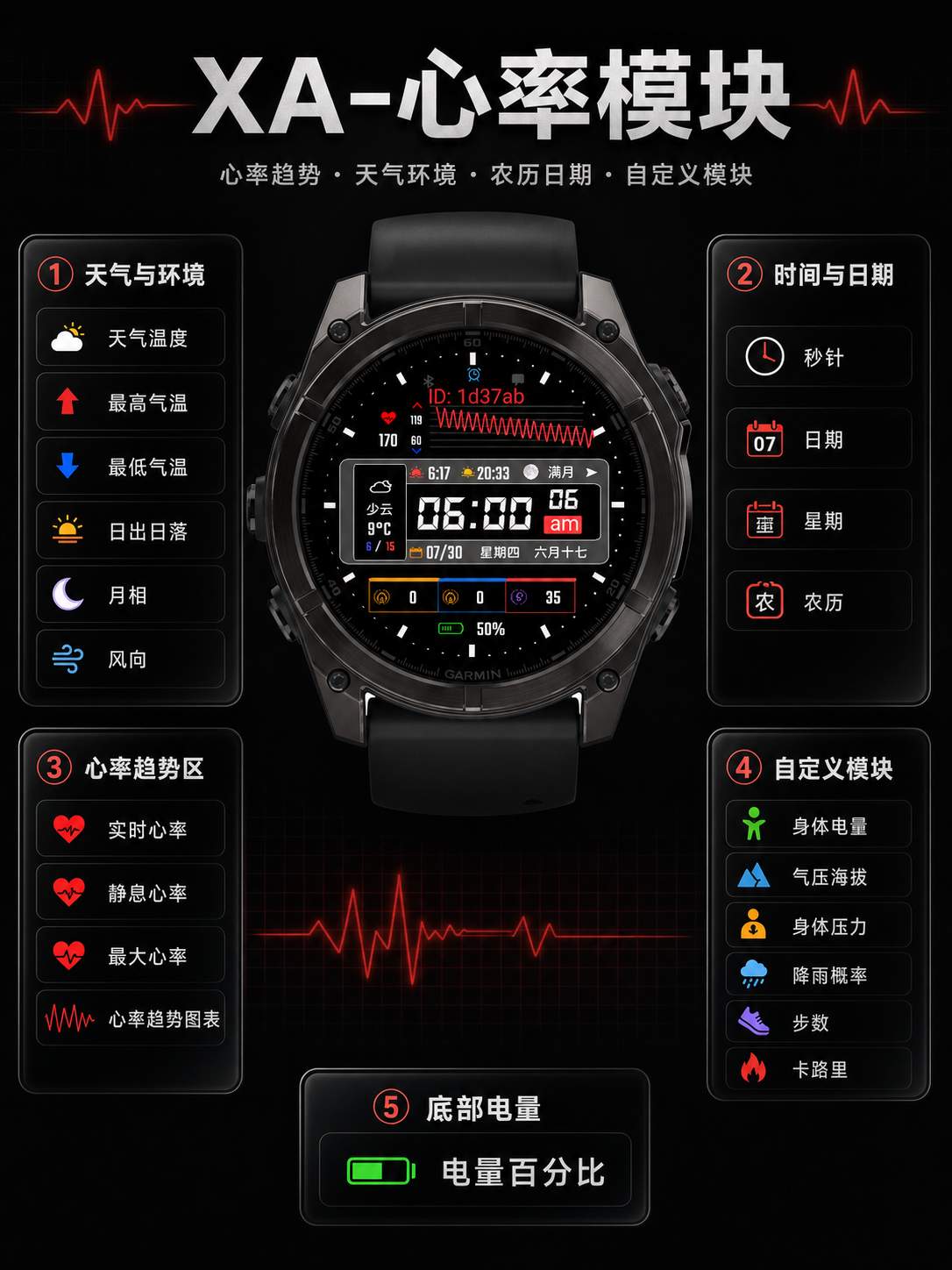 XA-心率模块（实时心率+静息+最大心率+心率趋势图+天气+农历+秒表+日出日落时间） · Screenshot 1