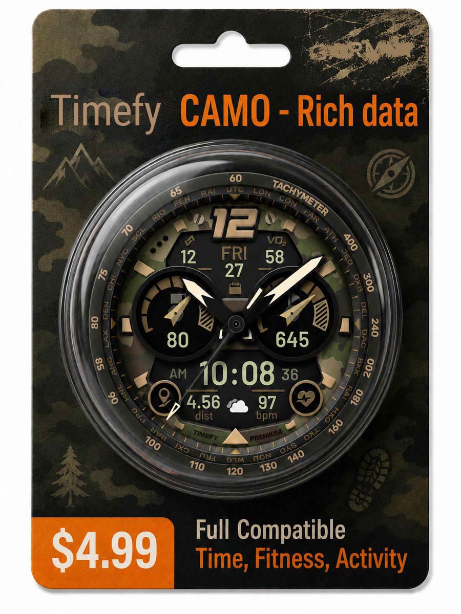 Timefy CAMO - Rich data · Screenshot 2