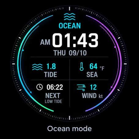 Infinity Dashboard Pro 无限仪表盘 加下面的微信或者whatsapp · Screenshot 2